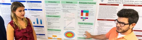 HBREX students present their research posters